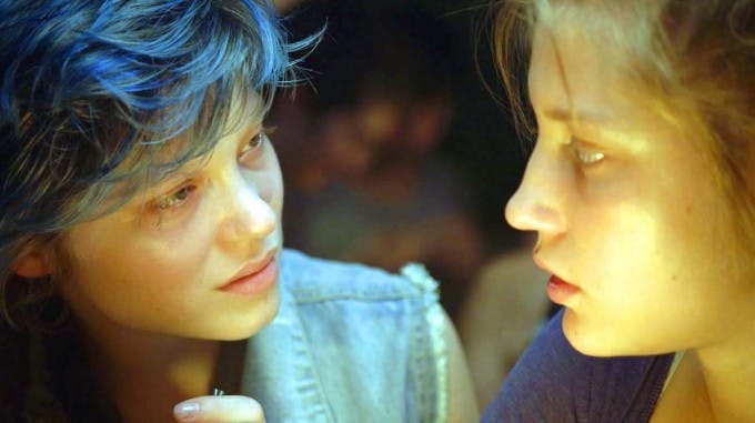 Blue Is The Warmest Colour Full Movie Online